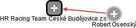 HR Racing Team České Budějovice z.s. - náhled vizuálního zobrazení vztahů obchodního rejstříku