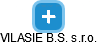 VILASIE B.S. s.r.o. - náhled vizuálního zobrazení vztahů obchodního rejstříku