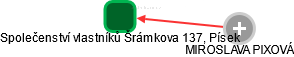 Společenství vlastníků Šrámkova 137, Písek - náhled vizuálního zobrazení vztahů obchodního rejstříku