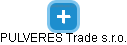 PULVERES Trade s.r.o. - náhled vizuálního zobrazení vztahů obchodního rejstříku