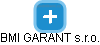 BMI GARANT s.r.o. - náhled vizuálního zobrazení vztahů obchodního rejstříku
