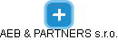 AEB & PARTNERS s.r.o. - náhled vizuálního zobrazení vztahů obchodního rejstříku
