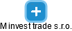 M invest trade s.r.o. - náhled vizuálního zobrazení vztahů obchodního rejstříku