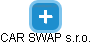 CAR SWAP s.r.o. - náhled vizuálního zobrazení vztahů obchodního rejstříku