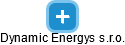 Dynamic Energys s.r.o. - náhled vizuálního zobrazení vztahů obchodního rejstříku