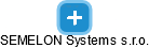 SEMELON Systems s.r.o. - náhled vizuálního zobrazení vztahů obchodního rejstříku
