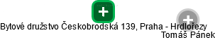 Bytové družstvo Českobrodská 139, Praha - Hrdlořezy - náhled vizuálního zobrazení vztahů obchodního rejstříku