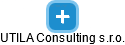 UTILA Consulting s.r.o. - náhled vizuálního zobrazení vztahů obchodního rejstříku