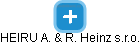 HEIRU A. & R. Heinz s.r.o. - náhled vizuálního zobrazení vztahů obchodního rejstříku