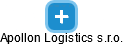 Apollon Logistics s.r.o. - náhled vizuálního zobrazení vztahů obchodního rejstříku