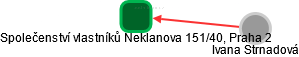 Společenství vlastníků Neklanova 151/40, Praha 2 - náhled vizuálního zobrazení vztahů obchodního rejstříku