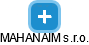 MAHANAIM s.r.o. - náhled vizuálního zobrazení vztahů obchodního rejstříku