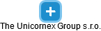 The Unicornex Group s.r.o. - náhled vizuálního zobrazení vztahů obchodního rejstříku