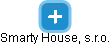 Smarty House, s.r.o. - náhled vizuálního zobrazení vztahů obchodního rejstříku