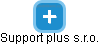 Support plus s.r.o. - náhled vizuálního zobrazení vztahů obchodního rejstříku