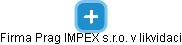 Firma Prag IMPEX s.r.o. v likvidaci - náhled vizuálního zobrazení vztahů obchodního rejstříku