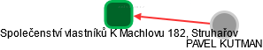 Společenství vlastníků K Machlovu 182, Struhařov - náhled vizuálního zobrazení vztahů obchodního rejstříku