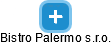 Bistro Palermo s.r.o. - náhled vizuálního zobrazení vztahů obchodního rejstříku
