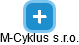 M-Cyklus s.r.o. - náhled vizuálního zobrazení vztahů obchodního rejstříku