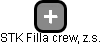 STK Filla crew, z.s. - náhled vizuálního zobrazení vztahů obchodního rejstříku