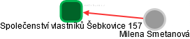 Společenství vlastníků Šebkovice 157 - náhled vizuálního zobrazení vztahů obchodního rejstříku