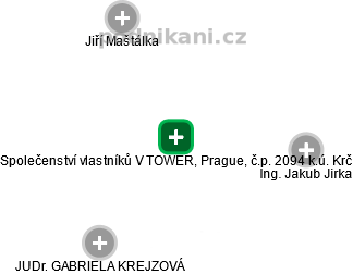 Společenství vlastníků V TOWER, Prague, č.p. 2094 k.ú. Krč - náhled vizuálního zobrazení vztahů obchodního rejstříku