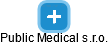 Public Medical s.r.o. - náhled vizuálního zobrazení vztahů obchodního rejstříku