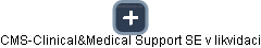 CMS-Clinical&Medical Support SE v likvidaci - náhled vizuálního zobrazení vztahů obchodního rejstříku