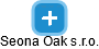 Seona Oak s.r.o. - náhled vizuálního zobrazení vztahů obchodního rejstříku
