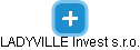 LADYVILLE Invest s.r.o. - náhled vizuálního zobrazení vztahů obchodního rejstříku