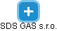 SDS GAS s.r.o. - náhled vizuálního zobrazení vztahů obchodního rejstříku