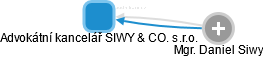 Advokátní kancelář SIWY & CO. s.r.o. - náhled vizuálního zobrazení vztahů obchodního rejstříku