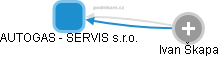 AUTOGAS - SERVIS s.r.o. - náhled vizuálního zobrazení vztahů obchodního rejstříku