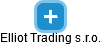 Elliot Trading s.r.o. - náhled vizuálního zobrazení vztahů obchodního rejstříku