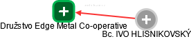Družstvo Edge Metal Co-operative - náhled vizuálního zobrazení vztahů obchodního rejstříku