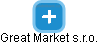 Great Market s.r.o. - náhled vizuálního zobrazení vztahů obchodního rejstříku