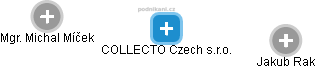 COLLECTO Czech s.r.o. - náhled vizuálního zobrazení vztahů obchodního rejstříku