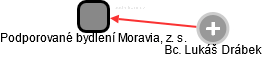 Podporované bydlení Moravia, z. s. - náhled vizuálního zobrazení vztahů obchodního rejstříku