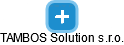 TAMBOS Solution s.r.o. - náhled vizuálního zobrazení vztahů obchodního rejstříku