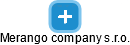 Merango company s.r.o. - náhled vizuálního zobrazení vztahů obchodního rejstříku