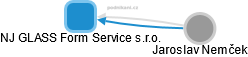 NJ GLASS Form Service s.r.o. - náhled vizuálního zobrazení vztahů obchodního rejstříku