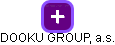 DOOKU GROUP, a.s. - náhled vizuálního zobrazení vztahů obchodního rejstříku