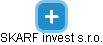 SKARF invest s.r.o. - náhled vizuálního zobrazení vztahů obchodního rejstříku