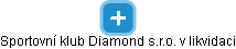 Sportovní klub Diamond s.r.o. v likvidaci - náhled vizuálního zobrazení vztahů obchodního rejstříku