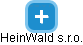 HeinWald s.r.o. - náhled vizuálního zobrazení vztahů obchodního rejstříku