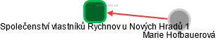 Společenství vlastníků Rychnov u Nových Hradů 1 - náhled vizuálního zobrazení vztahů obchodního rejstříku