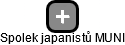 Spolek japanistů MUNI - náhled vizuálního zobrazení vztahů obchodního rejstříku