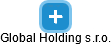 Global Holding s.r.o. - náhled vizuálního zobrazení vztahů obchodního rejstříku