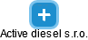 Active diesel s.r.o. - náhled vizuálního zobrazení vztahů obchodního rejstříku