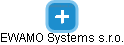 EWAMO Systems s.r.o. - náhled vizuálního zobrazení vztahů obchodního rejstříku